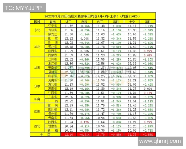 50公斤哑铃的市场价格分析及购买建议详解